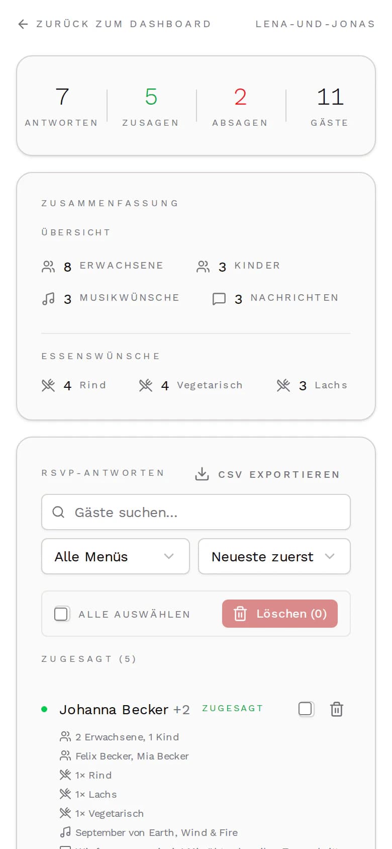 Das RSVP-Dashboard auf dem Handy: Antworten, Erwachsene und Kinder, Musikwünsche und Menüwahl