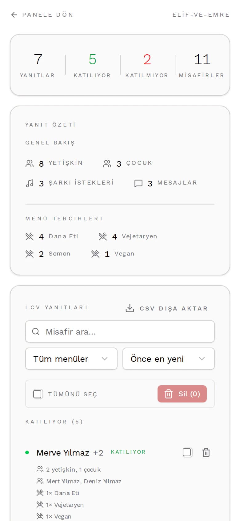 Telefonda LCV paneli: yanıt sayıları, yetişkin ve çocuklar, şarkı istekleri ve menü seçimleri