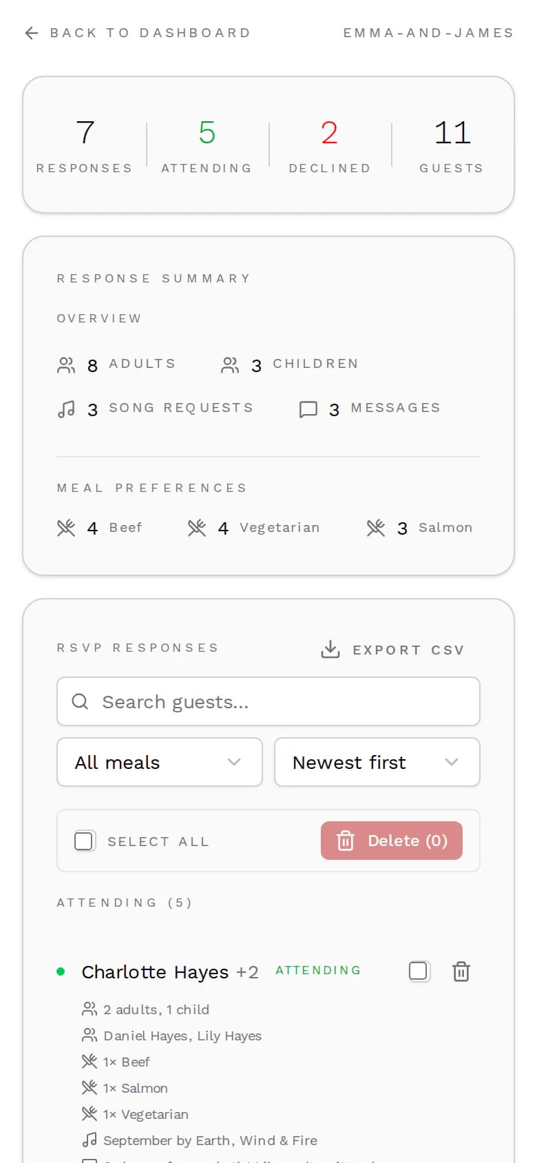 RSVP dashboard on a phone: response totals, adults and children, song requests and meal counts
